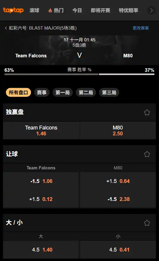 Falcons vs M80 | BLAST R6 Major Munich-虹彩六号博彩赔率和盘口信息由188bet(taptap)提供