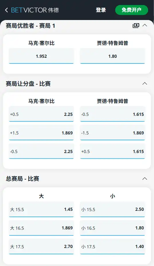 赛局投注-塞尔比 vs 特鲁姆普 | 2025斯诺克冠中冠决赛博彩赔率和盘口信息由伟德(betvictor)提供