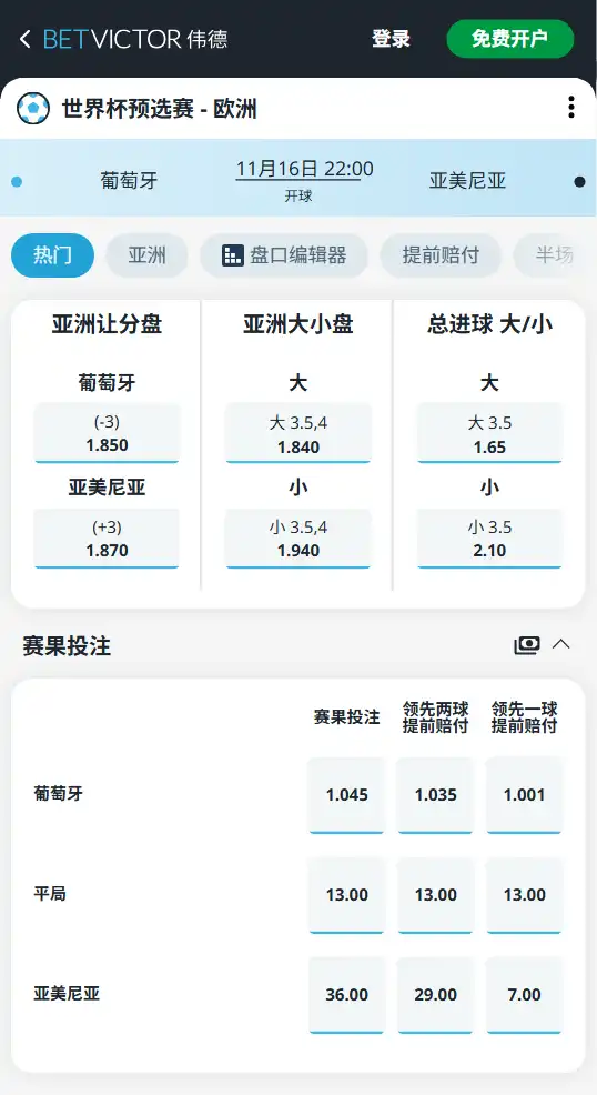 世预赛欧洲区|葡萄牙 vs 亚美尼亚 -博彩赔率和盘口信息由伟德(betvictor)提供