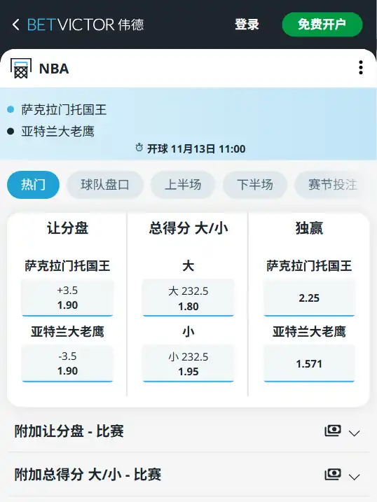 国王 - 老鹰 NBA博彩赔率和盘口信息由伟德(betvictor)提供
