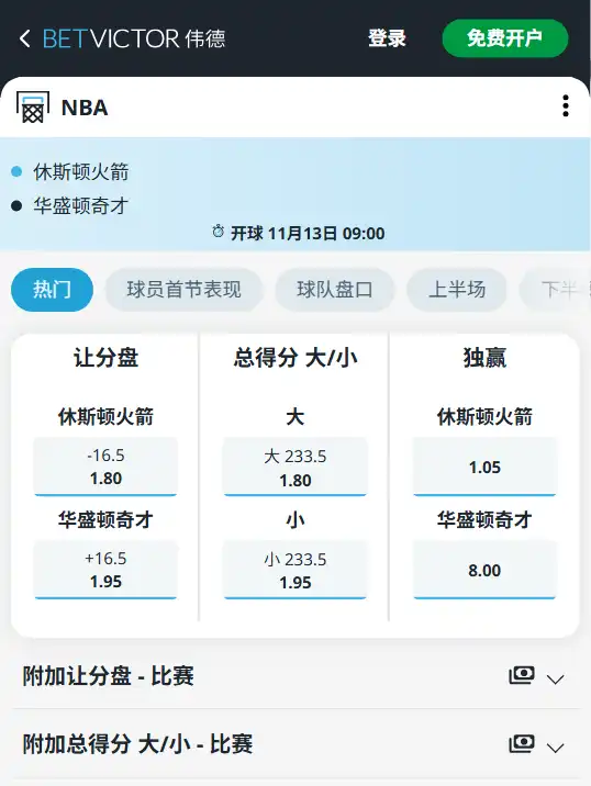 奇才 - 火箭 NBA博彩赔率和盘口信息由伟德(betvictor)提供