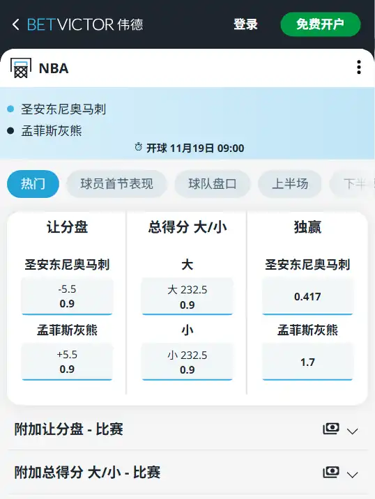 马刺 vs 灰熊｜NBA博彩赔率和盘口信息由伟德(betvictor)提供