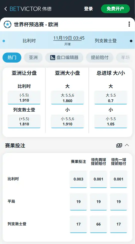 世预赛欧洲区｜比利时 vs 列支敦士登 -博彩赔率和盘口信息由伟德(betvictor)提供