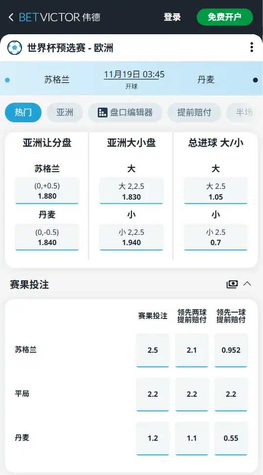 世预赛欧洲区｜苏格兰 vs 丹麦 -博彩赔率和盘口信息由伟德(betvictor)提供
