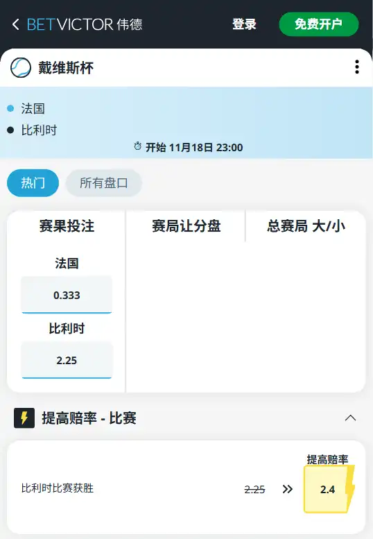 戴维斯杯 | 法国 vs 比利时-博彩赔率和盘口信息由伟德(betvictor)提供