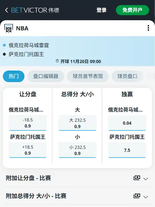 雷霆vs国王｜NBA博彩赔率和盘口信息由伟德(betvictor)提供