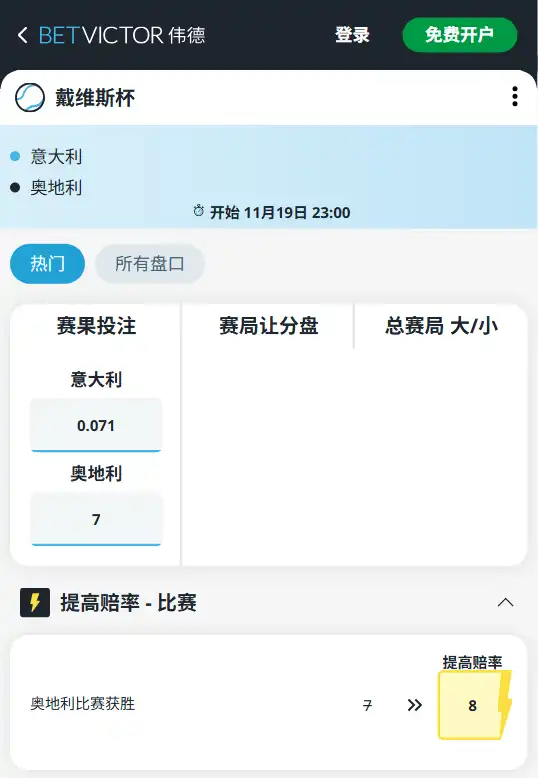 2025 戴维斯杯8强淘汰赛-博彩赔率和盘口信息由伟德(betvictor)提供