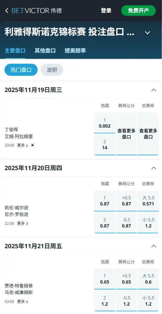 2025利雅得斯诺克锦标赛-博彩赔率和盘口信息由伟德(betvictor)提供