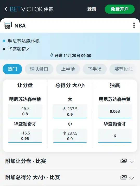 森林狼vs奇才|NBA博彩赔率和盘口信息由伟德(betvictor)提供