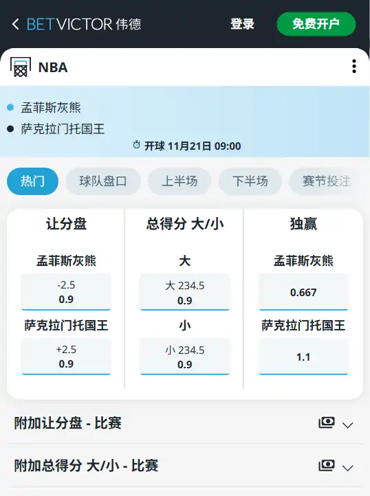 灰熊vs国王|NBA博彩赔率和盘口信息由伟德(betvictor)提供