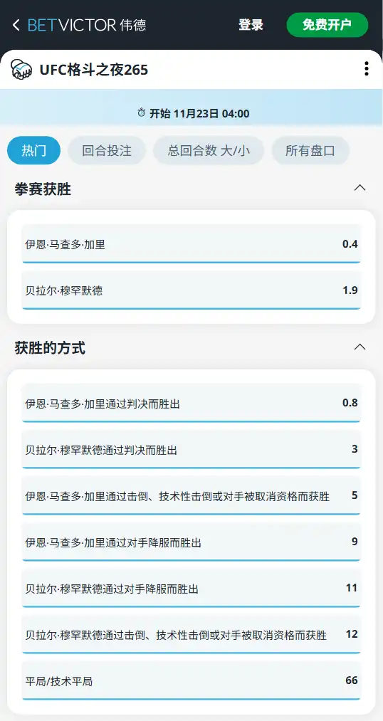 UFC格斗之夜265联合主赛-博彩赔率和盘口信息由伟德(betvictor)提供