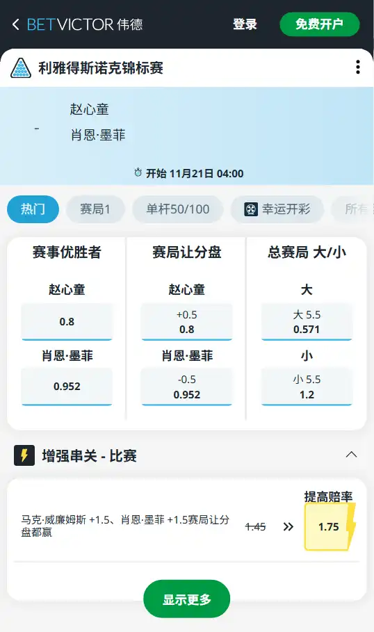 赵心童vs肖恩·墨菲-斯洛克博彩赔率和盘口信息由伟德(betvictor)提供