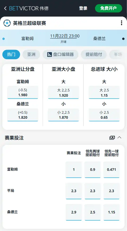 富勒姆vs桑德兰-英超博彩赔率和盘口信息由伟德(betvictor)提供