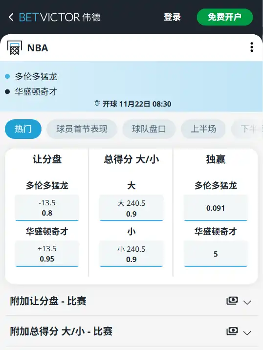 猛龙vs奇才-NBA博彩赔率和盘口信息由伟德(betvictor)提供