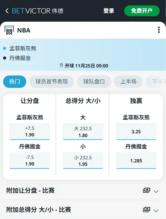 灰熊vs掘金-NBA博彩赔率和盘口信息由伟德(betvictor)提供