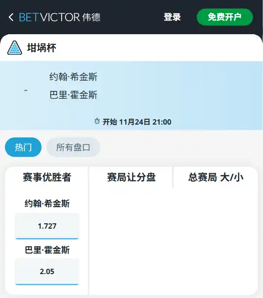 坩埚杯首场比赛的赔率和盘口信息由伟德(betvictor)提供