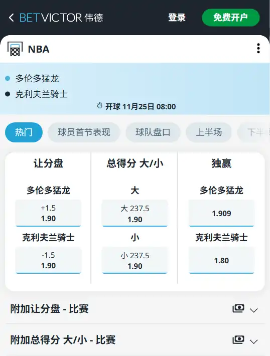 猛龙vs骑士-NBA博彩赔率和盘口信息由伟德(betvictor)提供