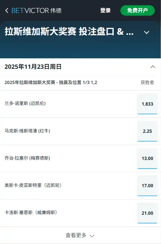 F1拉斯维加斯大奖赛2025-排位赛后更新赔率-伟德(betvictor)