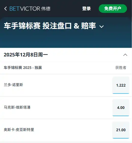 2025F1车手冠军赔率-博彩赔率和盘口信息由伟德(betvictor)提供