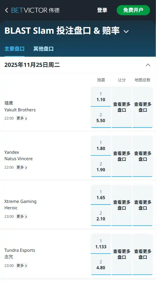 BLAST Slam V 首日比赛-赔率和盘口信息由伟德(betvictor)提供