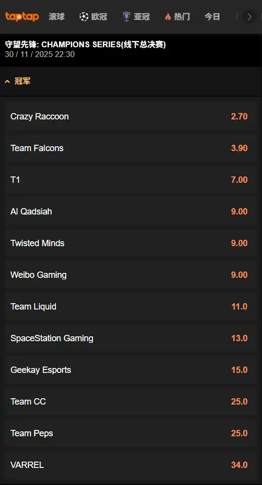 守望先锋 | OWCS 2025赔率和盘口信息由188bet(taptap)提供