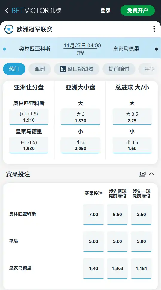 奥林匹亚科斯vs皇家马德里-欧冠博彩赔率和盘口信息由伟德(betvictor)提供