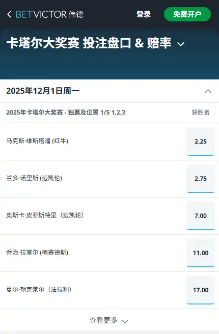 F1卡塔尔大奖赛2025 | 冲刺周末赛前前瞻 | 赛程积分看点赔率与直播