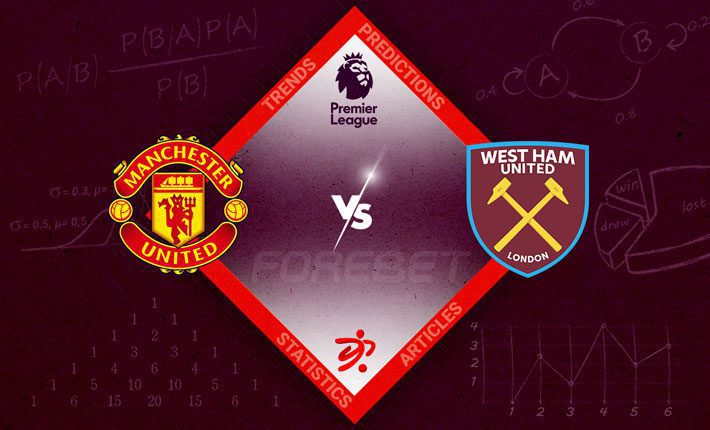 曼联主场迎战西汉姆联，力争进入前四名