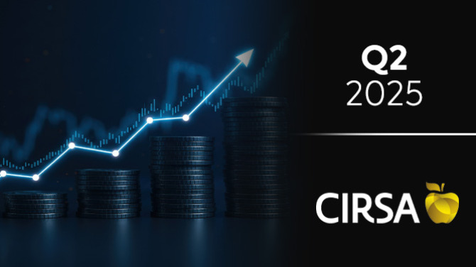 Cirsa第二季度营收达5.79亿欧元 | 同比增长11.3%
