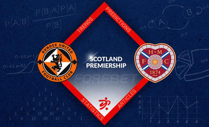 挣扎中的邓迪联队在苏格兰超级联赛中主场迎战米洛锡安之心队