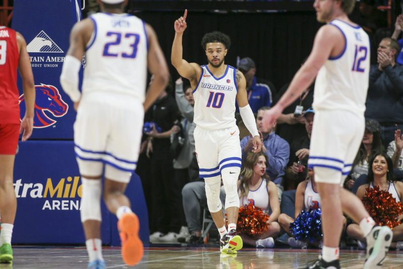 圣地亚哥州立大学对博伊西州立大学的赔率、盘口和预测（2月28日）