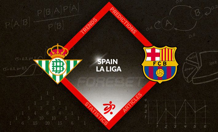 势不可挡的巴塞罗那将通过战胜皇家贝蒂斯来加强对冠军的争夺