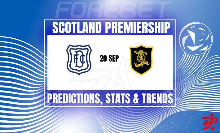 邓迪力求在主场对阵利文斯顿时重振旗鼓