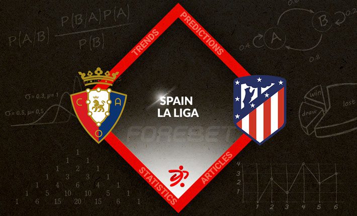 追逐冠军联赛的奥萨苏纳和马德里竞技在西甲发生冲突