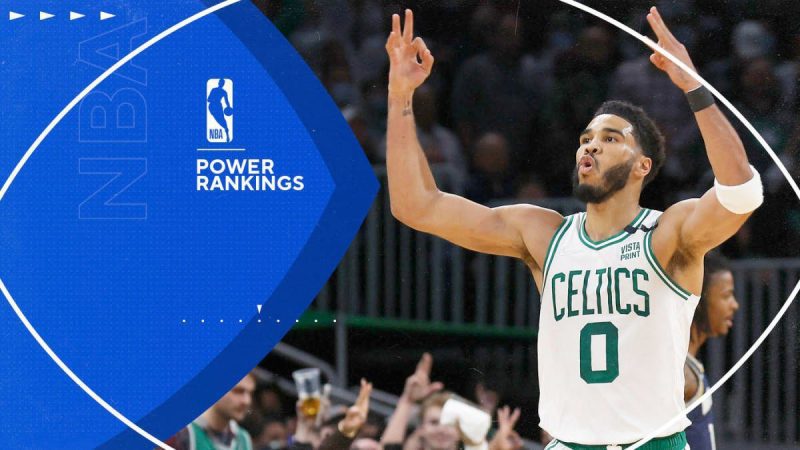 NBA实力排名,令人恐惧的凯尔特人队仍居榜首，但骑士队正悄然崛起,勇士队开始看起来像冠军