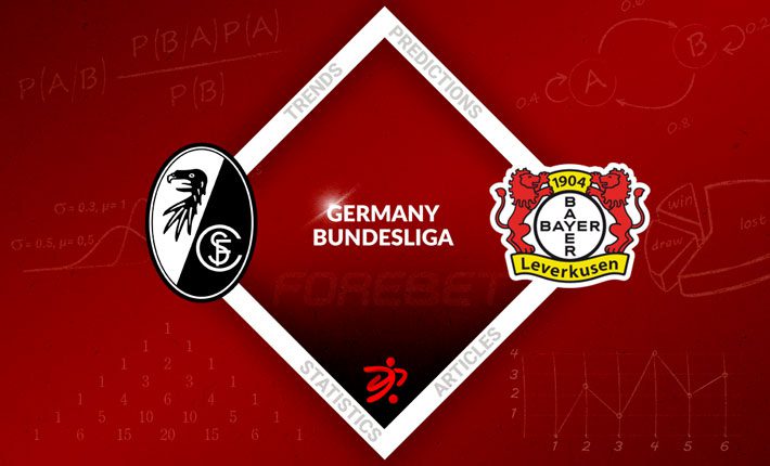 欧洲杯双雄对决：弗赖堡主场迎战拜耳04勒沃库森的德甲联赛