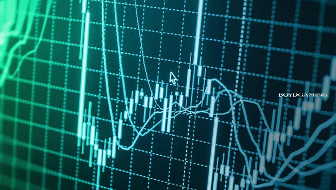 博伊德博彩公司公布第三季度收入年增长4%的报告