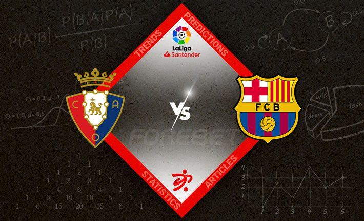 奥萨苏纳在西甲联赛中主场迎战追逐冠军的巴塞罗那