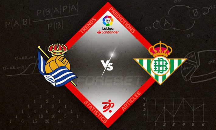 皇家社会和贝蒂斯准备好迎接激烈的西甲冲突