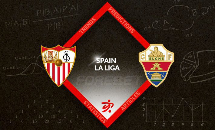 塞维利亚在与埃尔切的保级战中寻求关键的三分