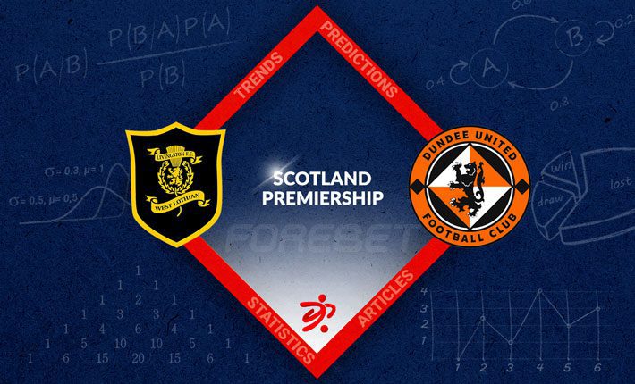 利文斯顿将对邓迪联队取得一场轻松的胜利