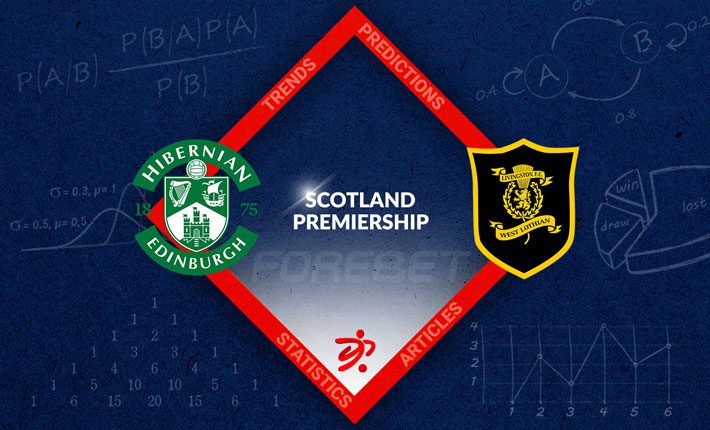 希伯尼安旨在缩小与前六名的差距，他们主场对阵利文斯顿