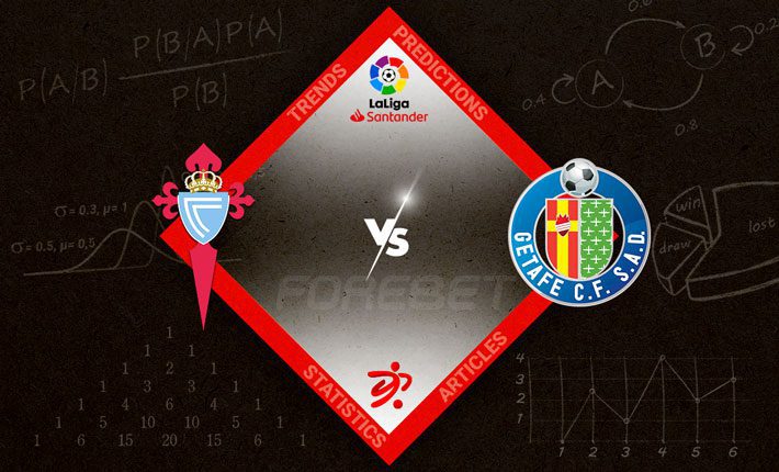 塞尔塔维戈和赫塔菲本周末不太可能在西甲中分出胜负