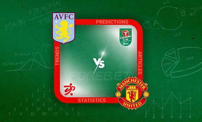 阿斯顿维拉做客老特拉福德，曼联要报仇了