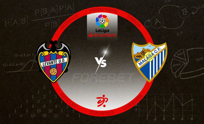 莱万特的又一场胜利给马拉加带来了巨大的痛苦