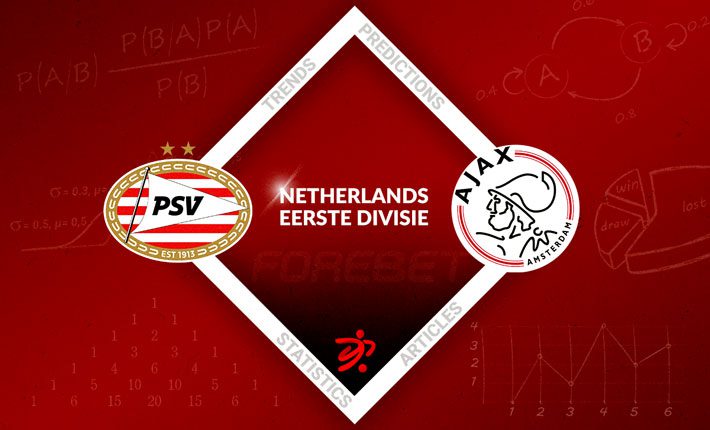 荣军PSV和荣军阿贾克斯将以全胜结束