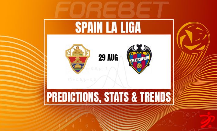 埃尔切力求在上一场 | dominant | 但代价高昂的对决后复仇莱万特