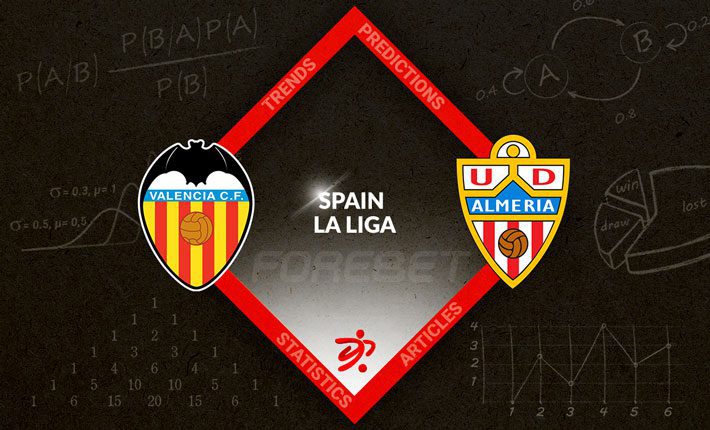 巴伦西亚和阿尔梅里亚都在寻求结束他们的西甲不胜纪录