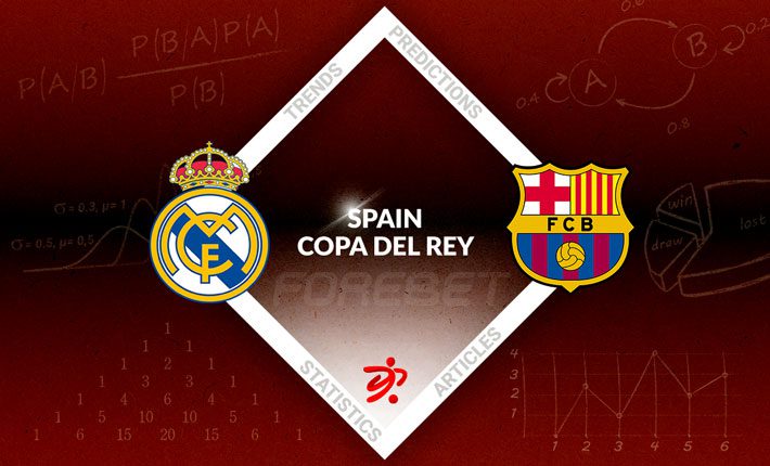 国王杯半决赛首回合，皇马和巴萨将上演高比分的惊险对决