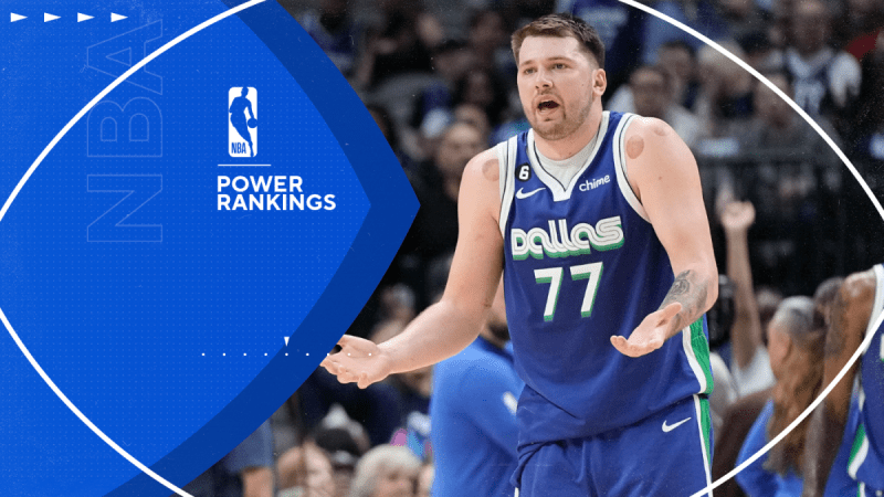 NBA实力排名： 小牛队在灾难性的一周后陷入困境,凯尔特人队重回榜首,森林狼队势头正盛